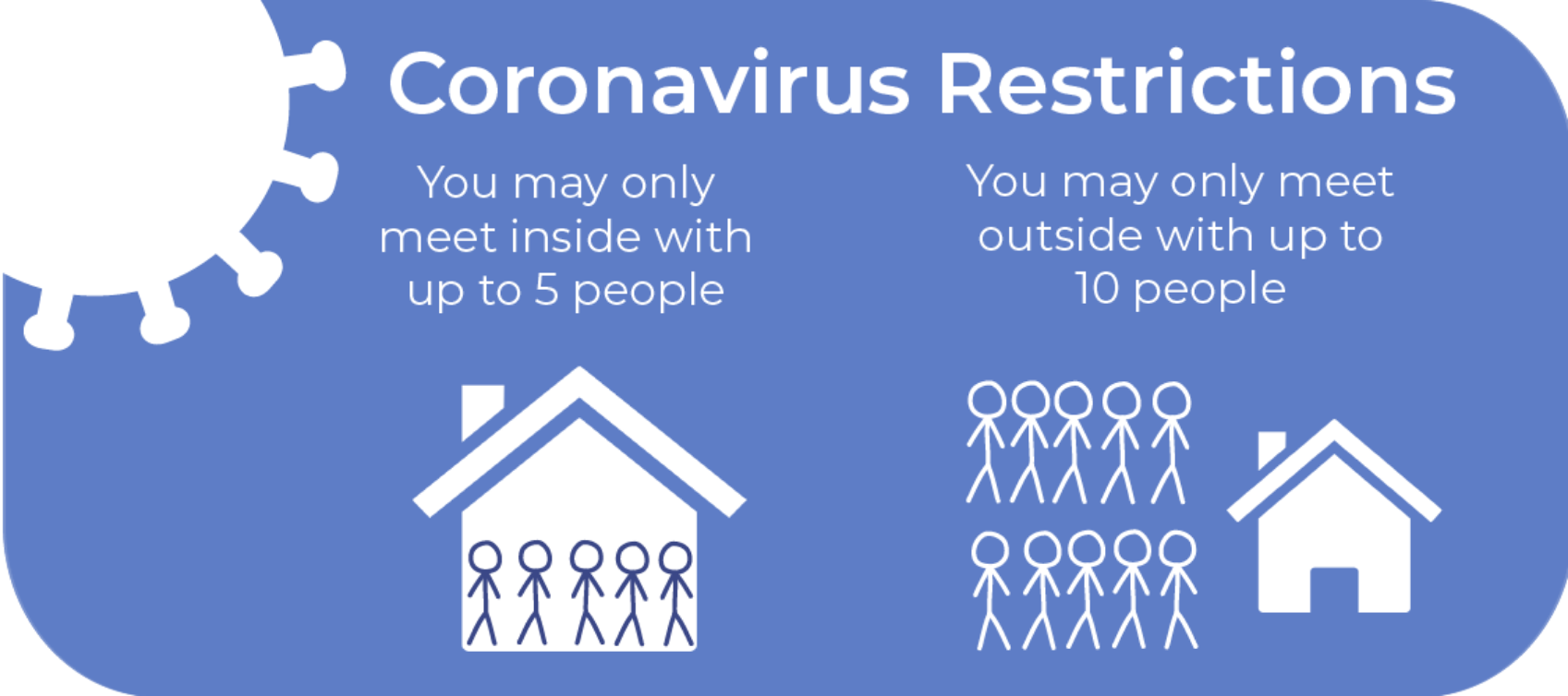 Infographic